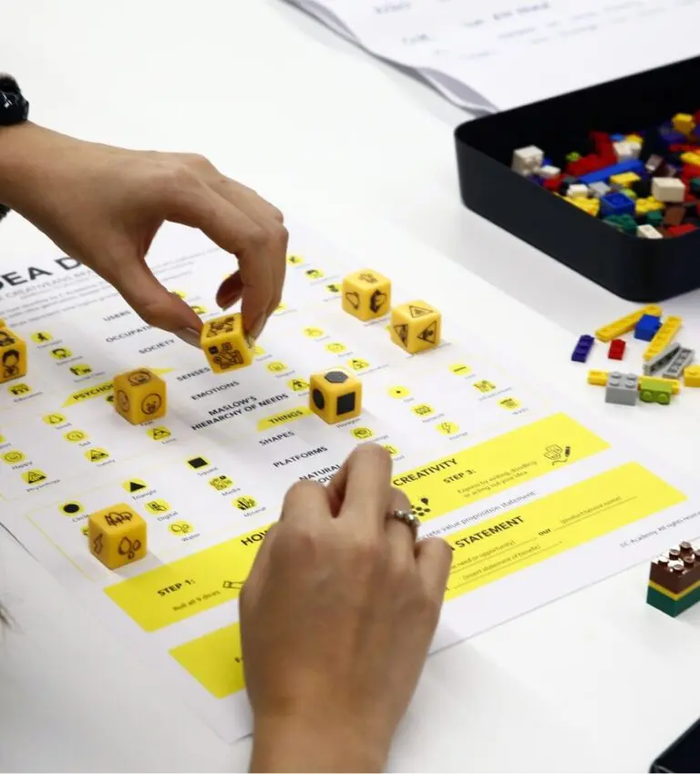Three categories of Idea Dice: Demographics, Psychographics, Things