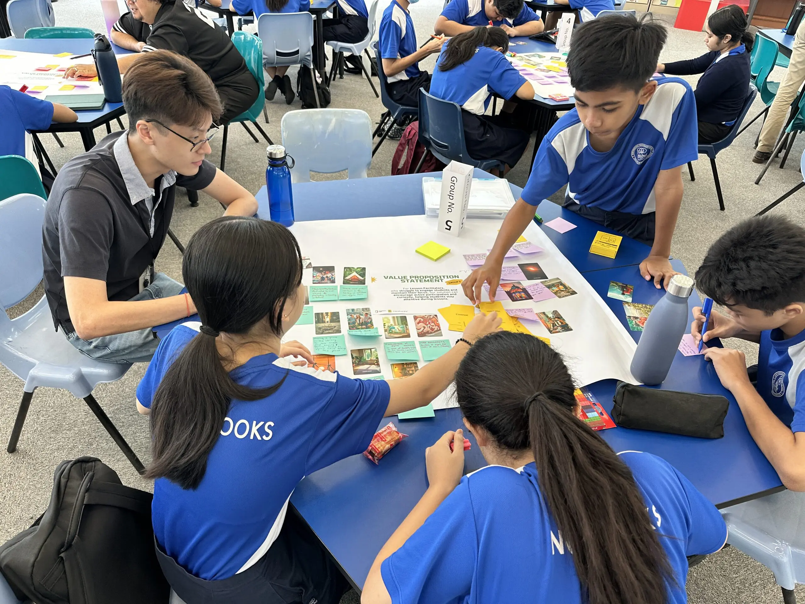 Student collaboration during design thinking team activity