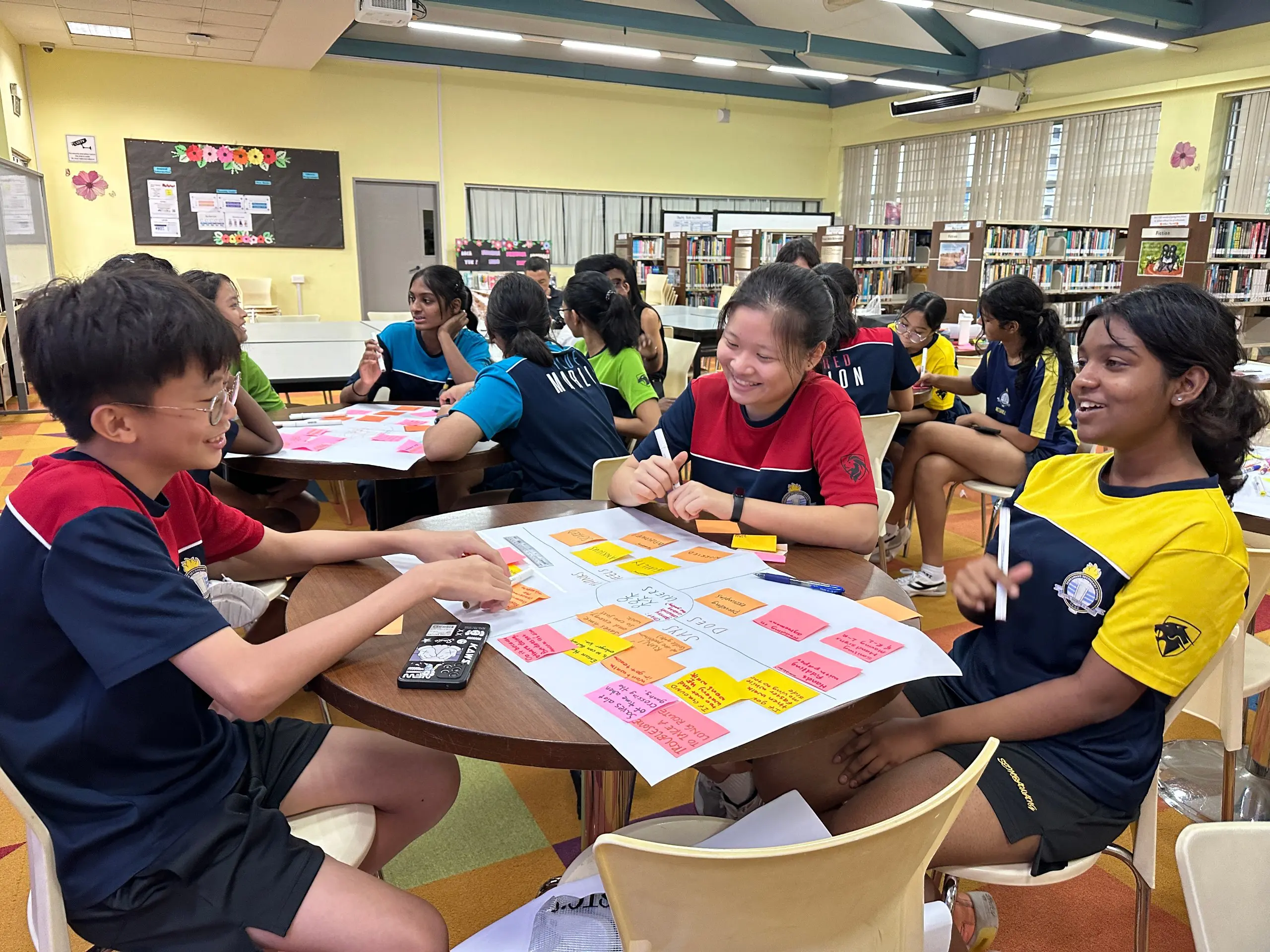 Students conducting an empathy mapping exercise to synthesise insights from their learning journey and user interviews