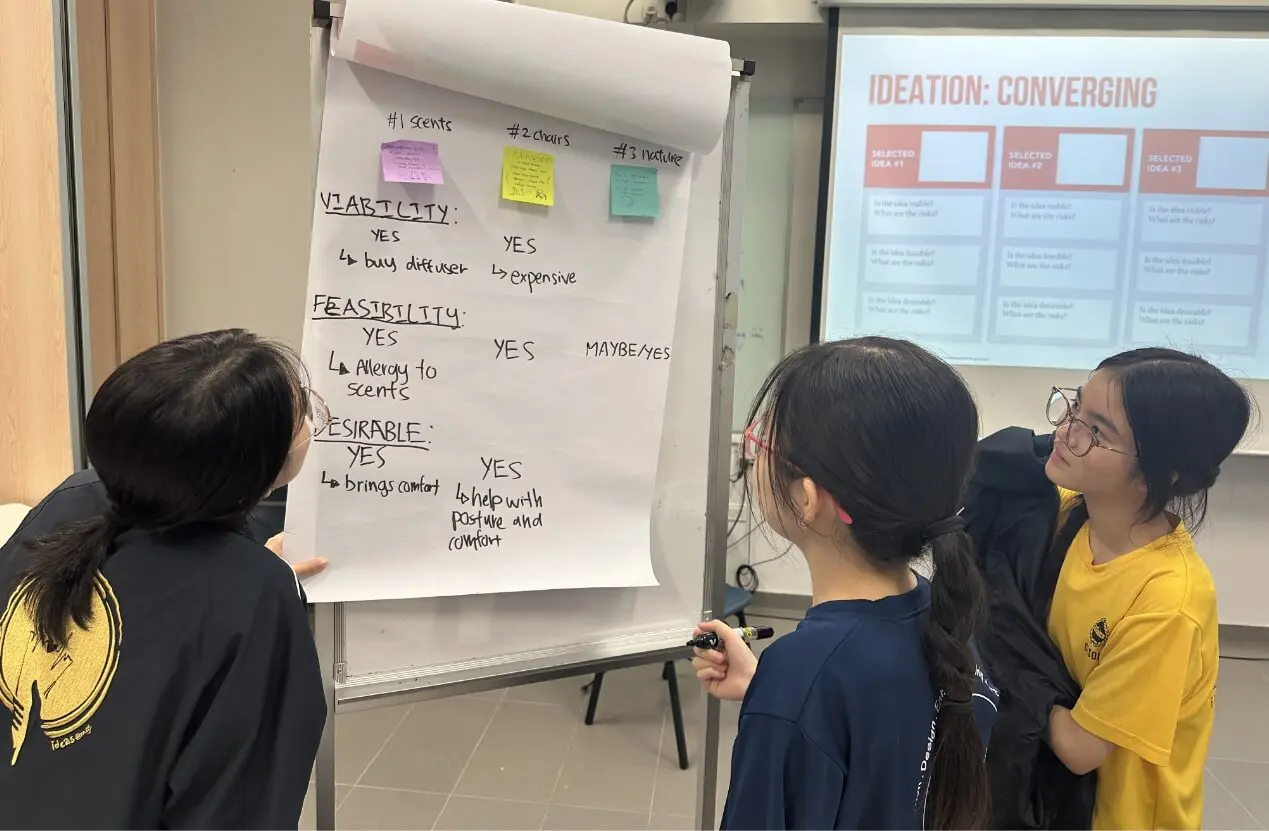 Three students stand around a whiteboard with sticky notes, discussing ideas; projector shows 'Ideation: Converging'.